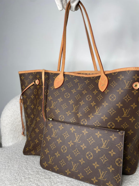 Neverfull